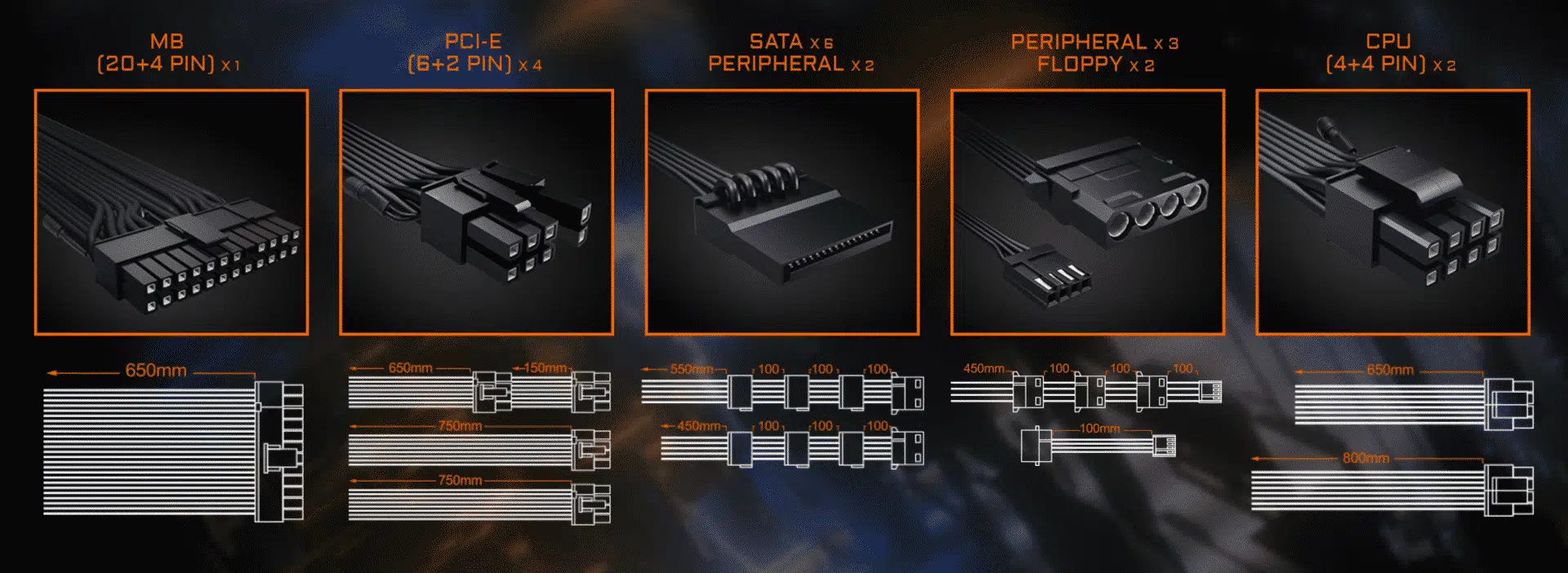 GIGABYTE AORUS GP AP750GM