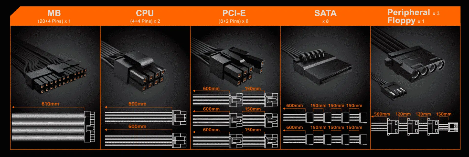 GIGABYTE GP P1000GM