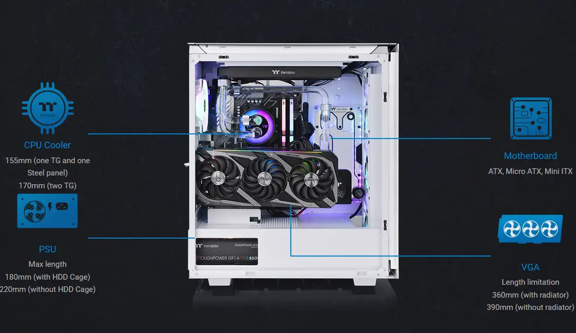 Thermaltake Divider 500 TG Air Snow