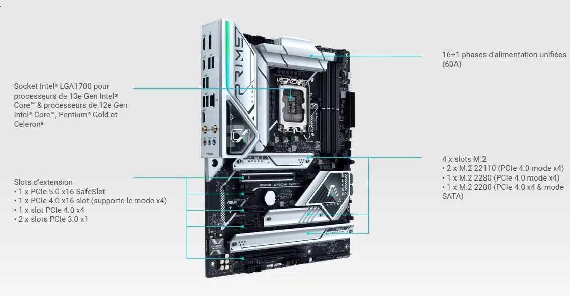 Maximus Z690 Extreme