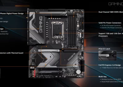 Gigabyte Z790 GAMING X AX2