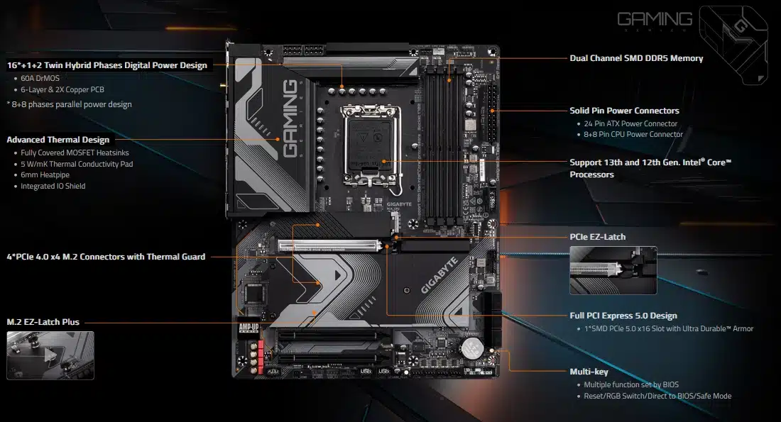 Gigabyte Z790 GAMING X AX (rev. 1.0)